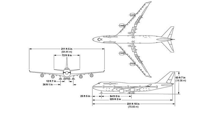 Boeing dominator. технические характеристики. фото.