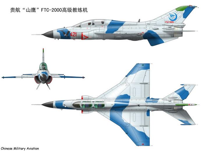 China eagle gy-smg-1500. технические характеристики. фото.