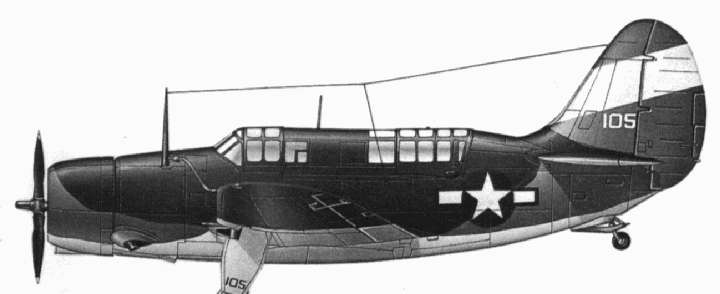 Curtiss sb2c helldiver. фото. характеристики.