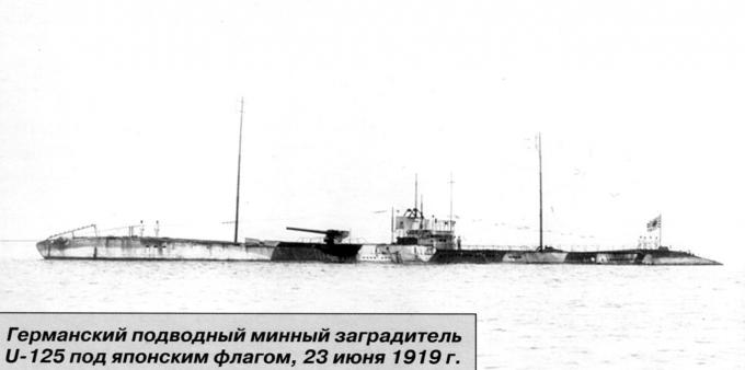 «Если нельзя, но очень хочется – то можно...» строительство немецких подводных лодок в 1920-1935 гг.