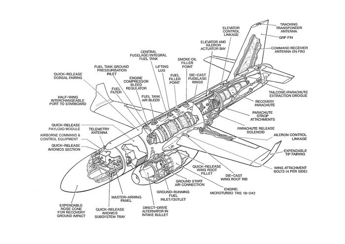 Flight refuelling falconet. технические характеристики. фото.