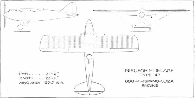 Гоночный самолет nieuport-delage 42. франция