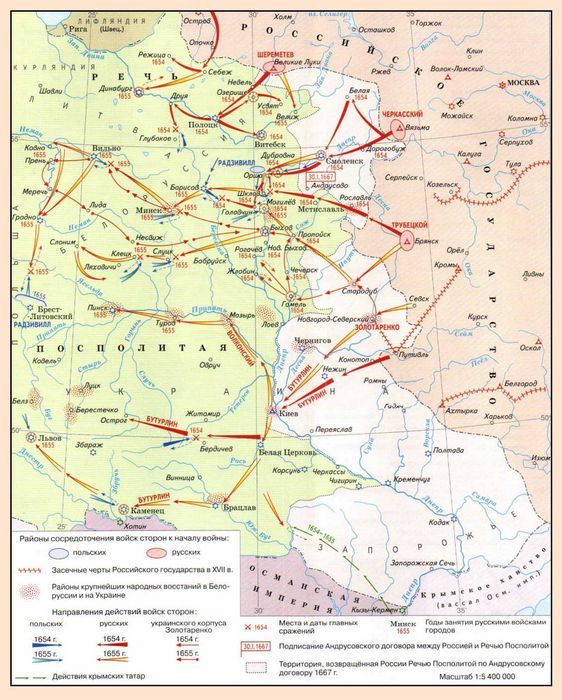 Казачьи части в советско-польской войне. часть 1