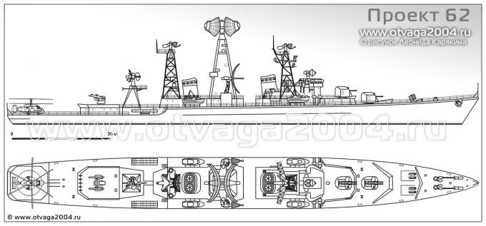 Корабль радиолокационного дозора проекта 62. ссср