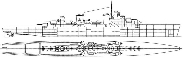 Первый советский эсминец: тупиковая ветвь кораблестроения