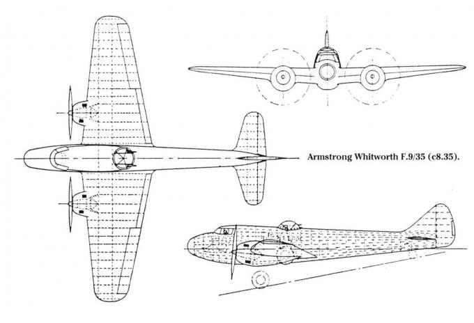 Проект турельного истребителя armstrong whitworth f.9/35. великобритания