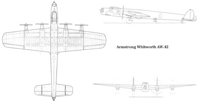 Проекты британских бомбардировщиков спецификации b.12/36. часть 1