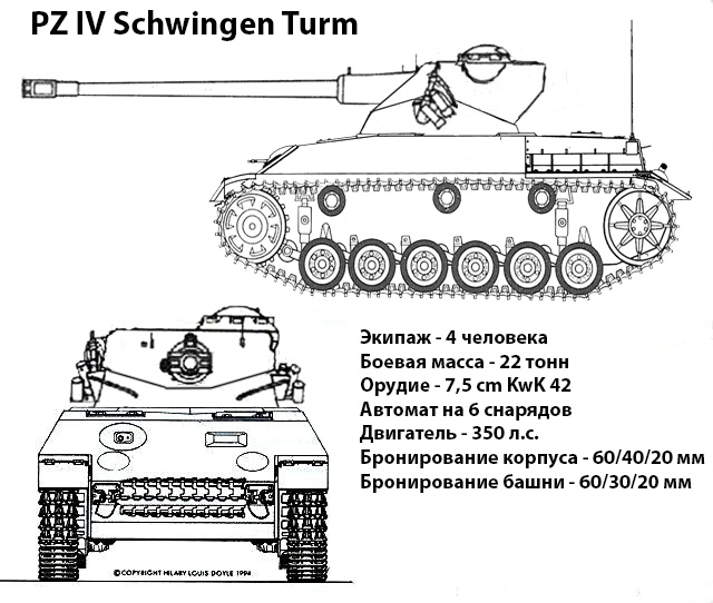 Pz iv schwingen turm, основной танк второго рейха в 40-х гг xx века