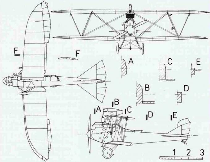 Самолет-разведчик lloyd (40.11) c.v. австро-венгрия