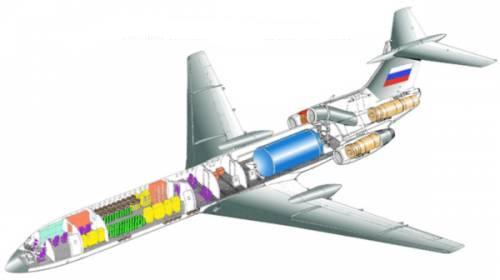 Самолёты на гидрогенном топливе. перспективы от немецких учёных