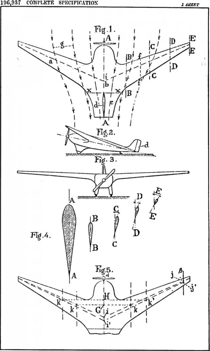 Спортивный самолёт с крылом обратной стреловидности. проект 1922 года
