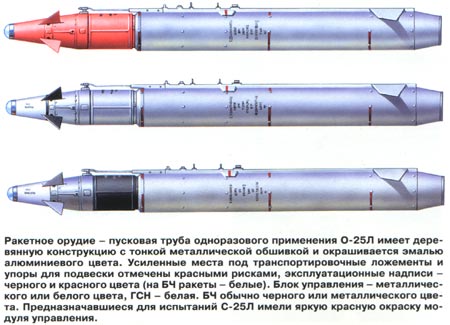 Тактическая авиационная ракета малой дальности с-25лд.