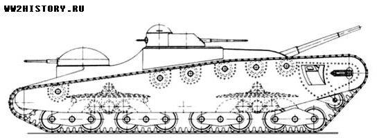 Танк сиркена: проект тяжёлого танка прорыва