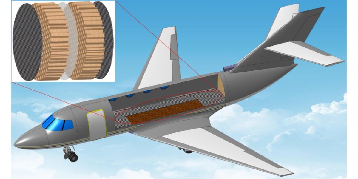 Защита от шума в самолётах. инновационная разработка из сша